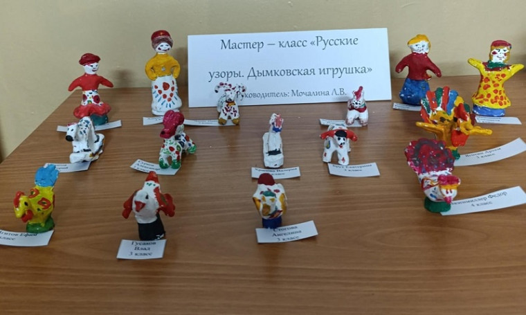 Мастер-класс "Русские узоры".